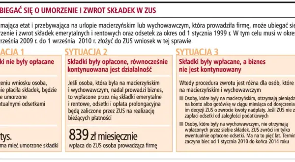 Kto płaci składki na urlopie wychowawczym? Sprawdź, czy nie popełniasz błędu!