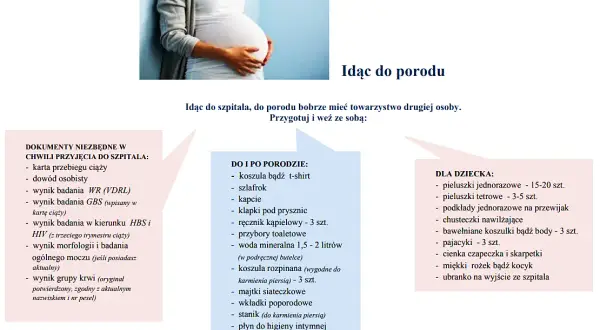 Jakie badania do porodu musisz wykonać, aby uniknąć komplikacji? Sprawdź listę!