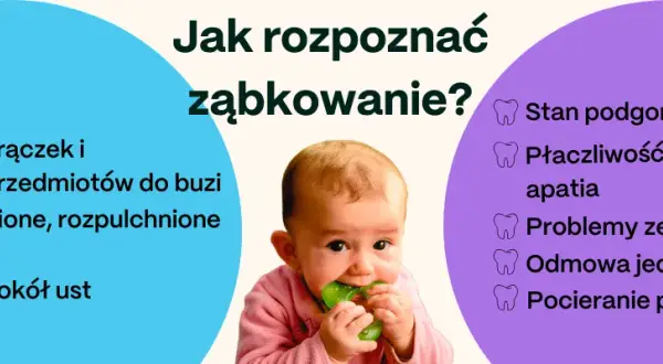 Kiedy pojawia się pierwszy ząbek u niemowlaka? Objawy i pomoc przy ząbkowaniu
